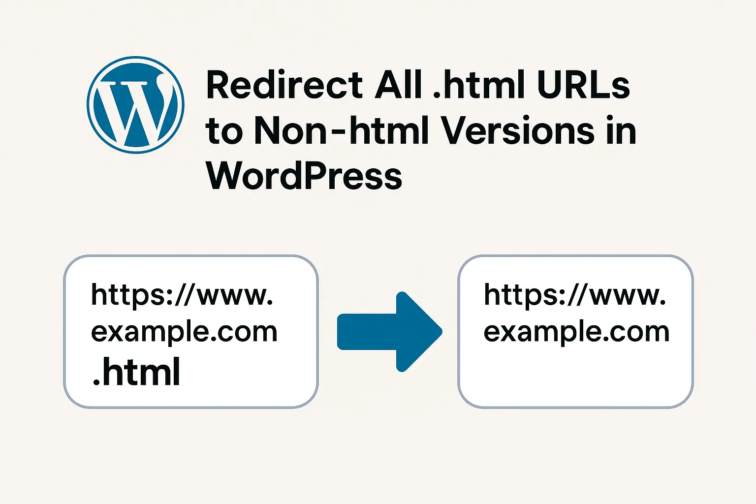Redirect All .html URLs to Non-html Versions in Wordpress
